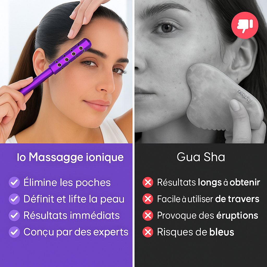 Roller Visage Ionique – Germanium Glow