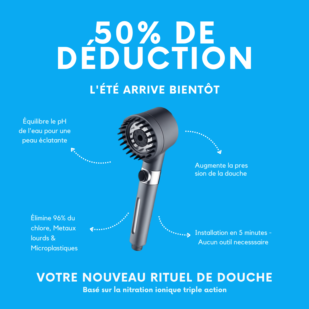 Shower Head Filter – AquaPulse