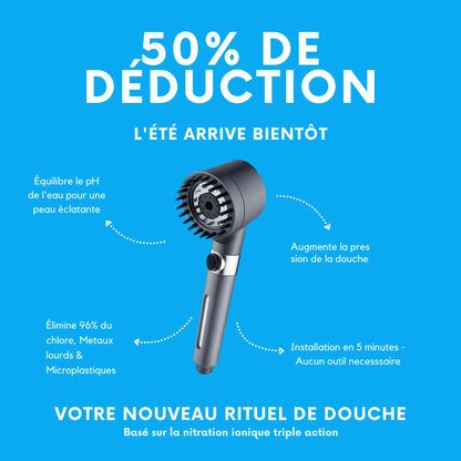 Shower Head Filter – AquaPulse