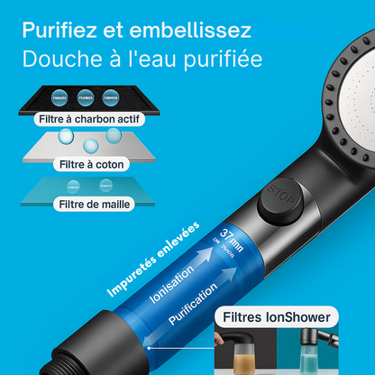 Shower Head Filter – AquaPulse